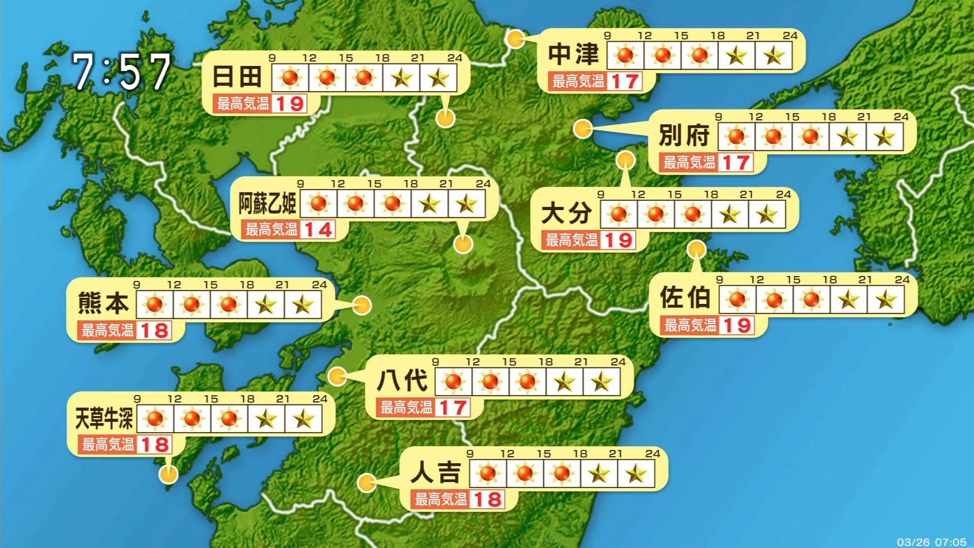コレデナイト鉱石 放送 Auf Twitter Nhk福岡 天気予報の地点が増えてた