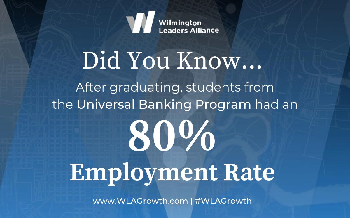 WLAgrowth's tweet photo. Five weeks is all it takes to train students in the Universal Banking Program and find a job, thanks to the support of WLA members @MandT_Bank, @CapitalOne and @WSFS. #WLAgrowth https://t.co/TJR9EYJkmN