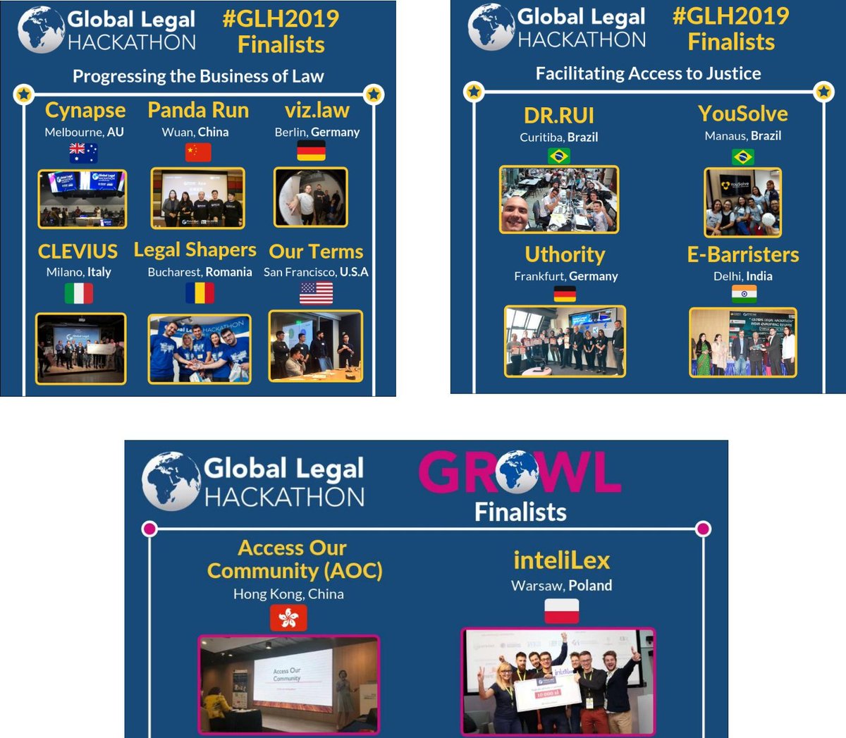 Congratulations to #GLH2019 finalists!🏆Here's to facilitating access to justice, improving the business of law, and empowering women in legaltech!
To all semi-finalists - be proud, you're all winners changing the legal industry for the better👏
<a href="/worldhackathon/">Global Legal Hackathon 🌍🌏🌎</a> 
<a href="/GROWLInitiative/">The GROWL Initiative</a>