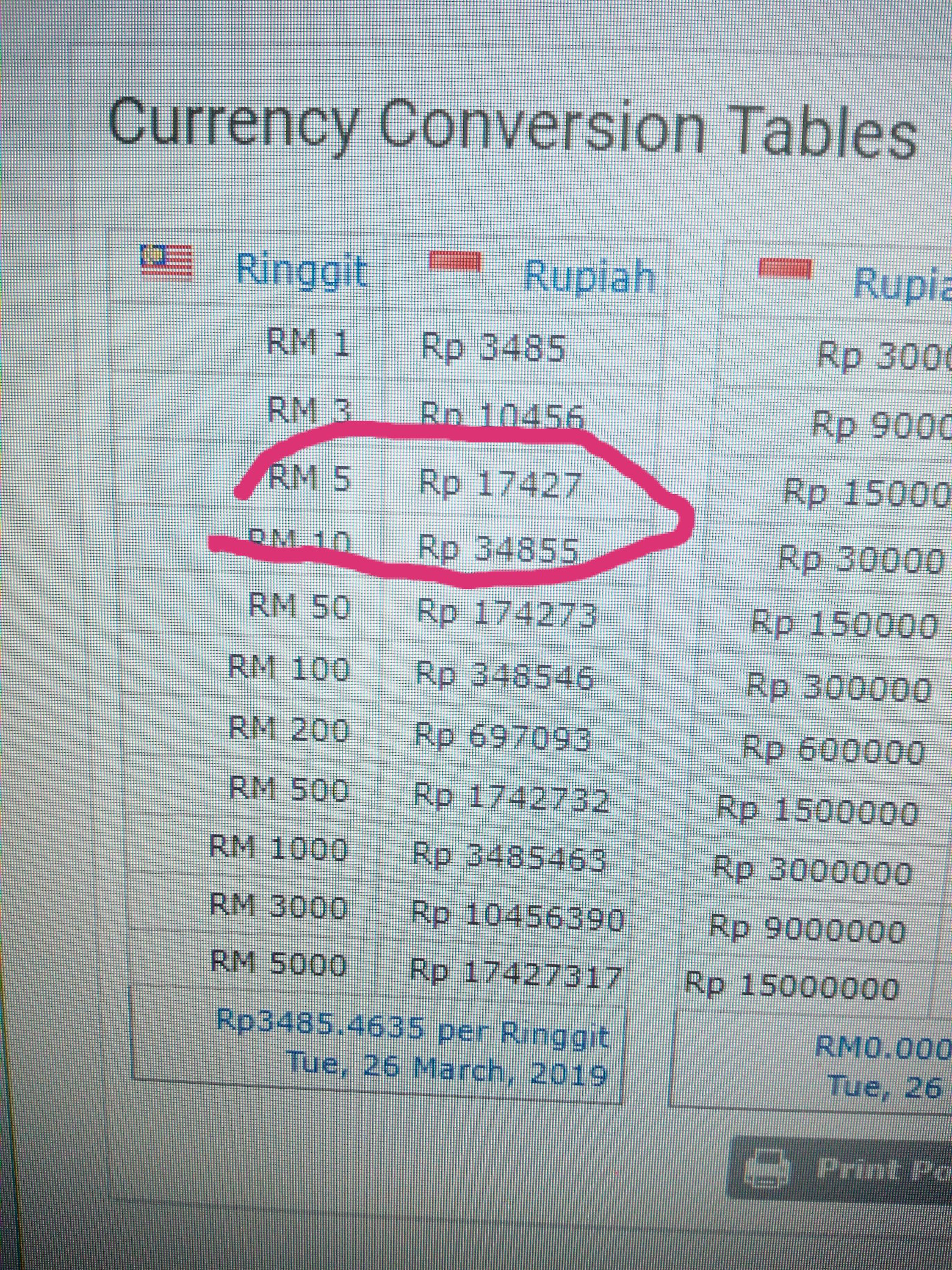 تويتر Anya على تويتر Rizalfauzizal Hayatihusni Balqissidiqia Maybe Lebih Kurang Ini Currency Nya Https T Co 9p9oxlwgms