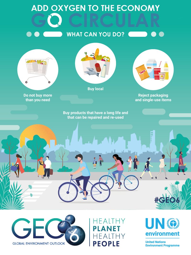 UNEP's tweet photo. What can you do to go circular? 
♻ Do not buy more than you need 
♻ Buy local 
♻ Reject packaging &amp; single-use items 
♻ Buy products that have a long life and that can be repaired and re-used 
https://t.co/mpDqFqRGLl https://t.co/p1bupOocUJ