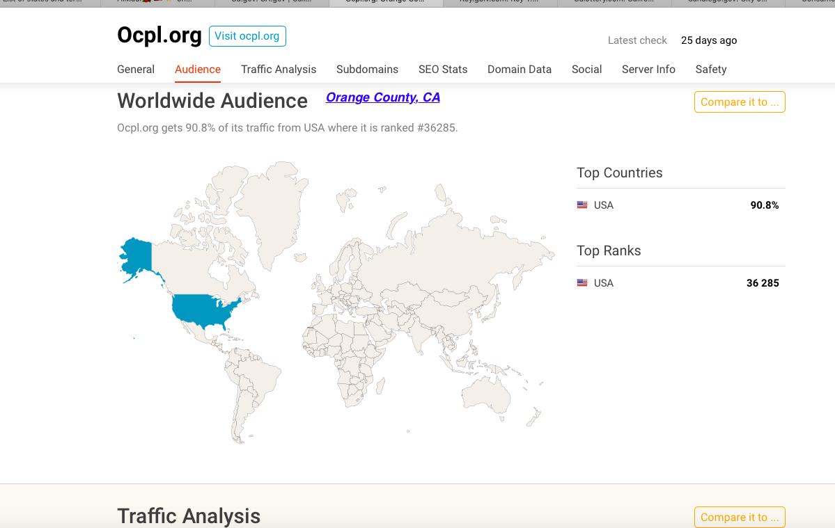  http://CA.GOV a global destination - makes sense the variety of visitorstop backlinks OCPL - orange county - USA