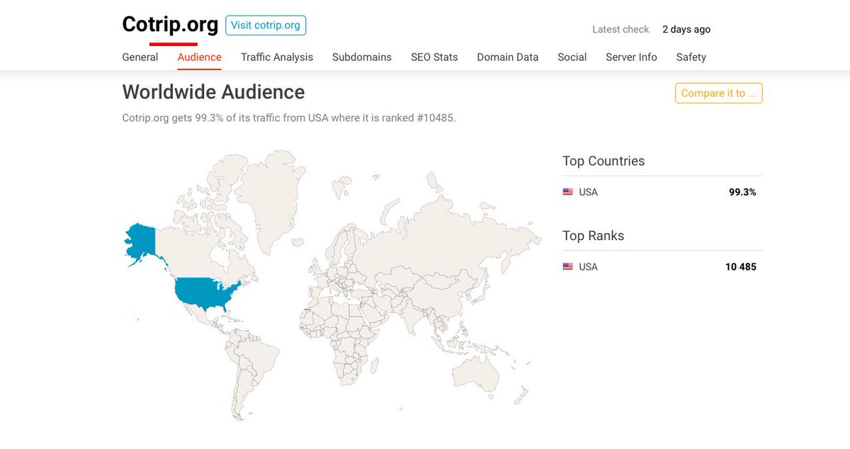  http://colorado.gov  top backlinks:leg.state./co = USA, Japan, Canadaconnectingcolorado - jobs = 100% USAcotrip./org = USAcde = dept of state = USA, Japan, Canada