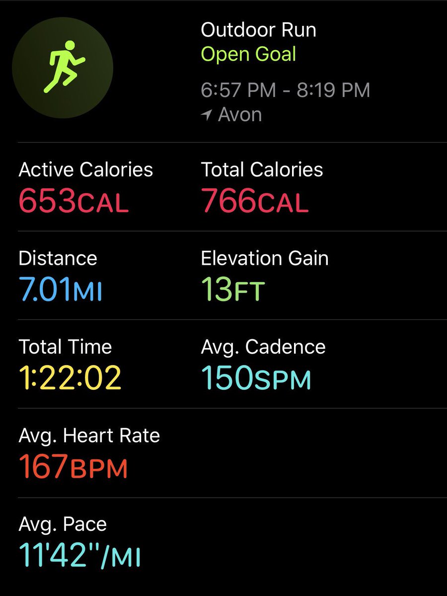 kindaEGOtistic's tweet photo. Not setting the world on fire with these times, but for me...this is unheard of. It’s amazing what you can do when you’re 50lbs lighter!🏃🏻♀️ #goals #grit #getbetter #applewatch #closemyrings #finallyspringtime #outdoorjogging #timeforpizza #maybetheindymini 😁 https://t.co/xZkT2JCgbb