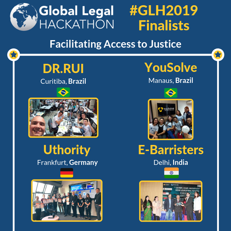 worldhackathon's tweet photo. The moment we have all been waiting for! Meet the #GLH2019 finalists, who will compete at the finals gala in #NYC on May 4! Starting with the facilitating access to justice category. Congratulations to all final teams! https://t.co/LfRdVpeisV