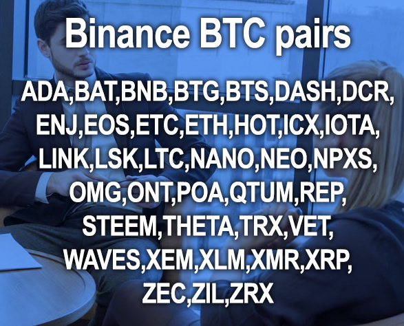 MoneyMMMachine's tweet image. Added a few more Binance pairs to the list, here's the total supported symbols as of today.

Any issue with these, please raise with HR and we'll discuss at my next appraisal. 🤝