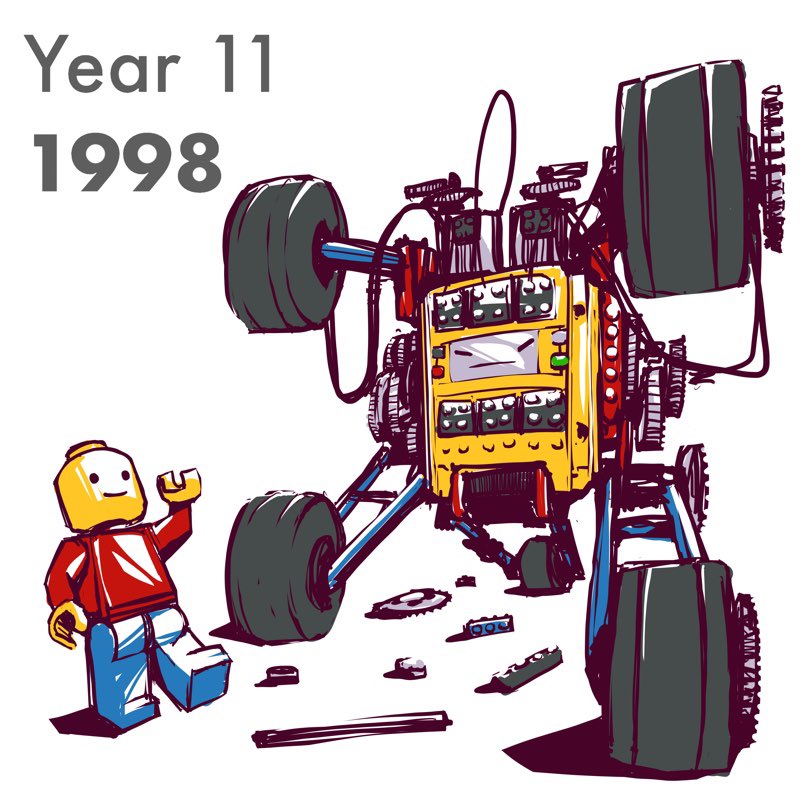 dobotsrobots's tweet photo. Parents got me the #legomindstorms robotics kit #everythingisawesome - I still play with it 👷‍♂️
👷‍♂️ https://t.co/7BSBXcfd45
👷‍♂️ #1998 #11yearsold #lego #mindstorms #robotics #rcx #masterbuilder #legomovie #ipadart #procreate #marchofrobots #marchofrobots2019 https://t.co/lSYy77GkzR