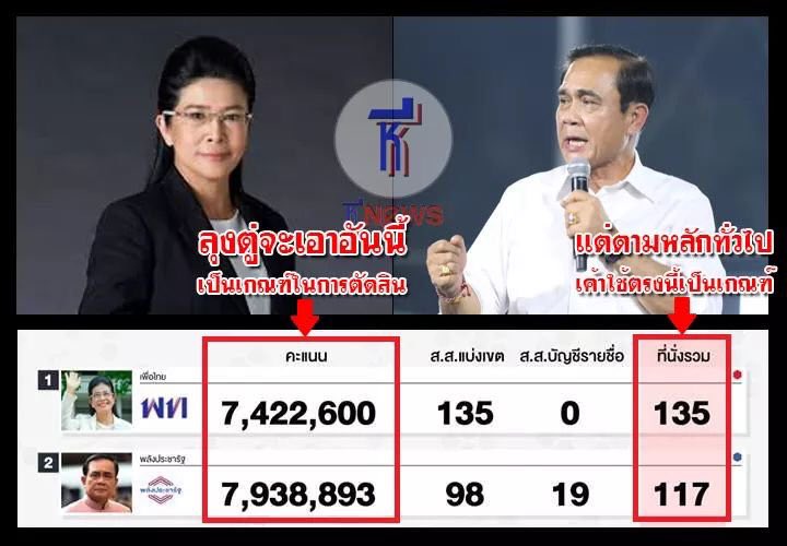 งุ้ยยยย tweet media