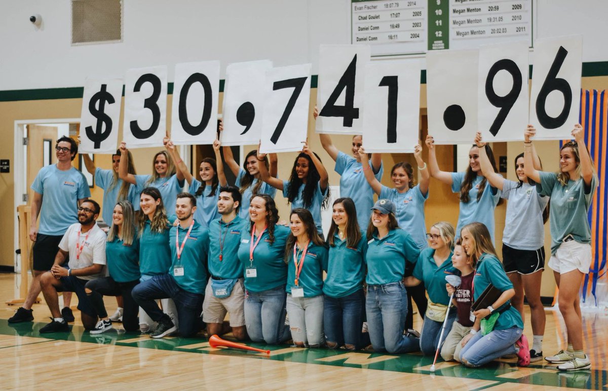 tcdancemarathon's tweet photo. Thank you again to everyone who made TC Dance Marathon reach our goal of 30k!! DM @ TC had a fundraising increase of over 200% from last year to this year...which is the highest fundraising increase for all of UF🤩 #TCDM2019 #TCFTK https://t.co/UenoMqV2ie