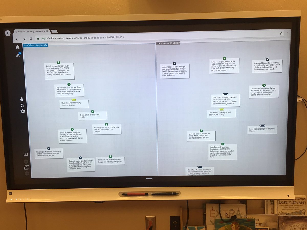 ConcordiaGTE's tweet photo. Mrs. Schropp’s #SMARTchampion Ss Brainstorm ideas for #PhilosophySlam with #SLSO Shout It Out @ConcordiaSA #SpringIntoLearning #SMARTpln #lovevshate https://t.co/RVV74rgvrD