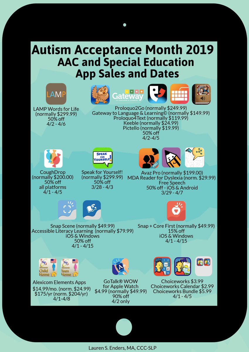Looking for GREAT deals on #AAC and #SpecialEducation Apps? Don't miss these apps deals in honor of #AutismAcceptanceMonth! Pay close attention to specific sale dates for each app. Not all AAC companies are running sales. bit.ly/2019AACAppSales