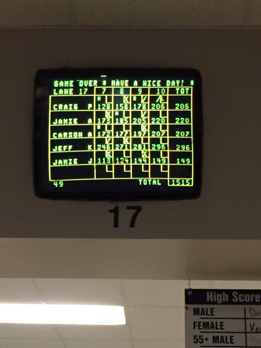thebigpaskuski's tweet photo. @jeffkenn76 gets the 250 pen tonight. Total tally of 296. The Big Paskuski sets a league team season high total of 1515..
#almostfamous #kingpin #hundredbucksoutofourpocket https://t.co/GfvKAJyZSu