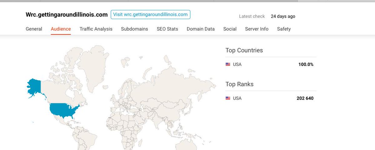  http://gettingaroundillinois.com  = all USA  http://DHS.STATE.IL.US  = USA, INDIA, SERBIA, CANADA, NIGERIA WHY PROBING DHS???  @ILHumanServices ?  https://www.easycounter.com/report/dhs.state.il.us