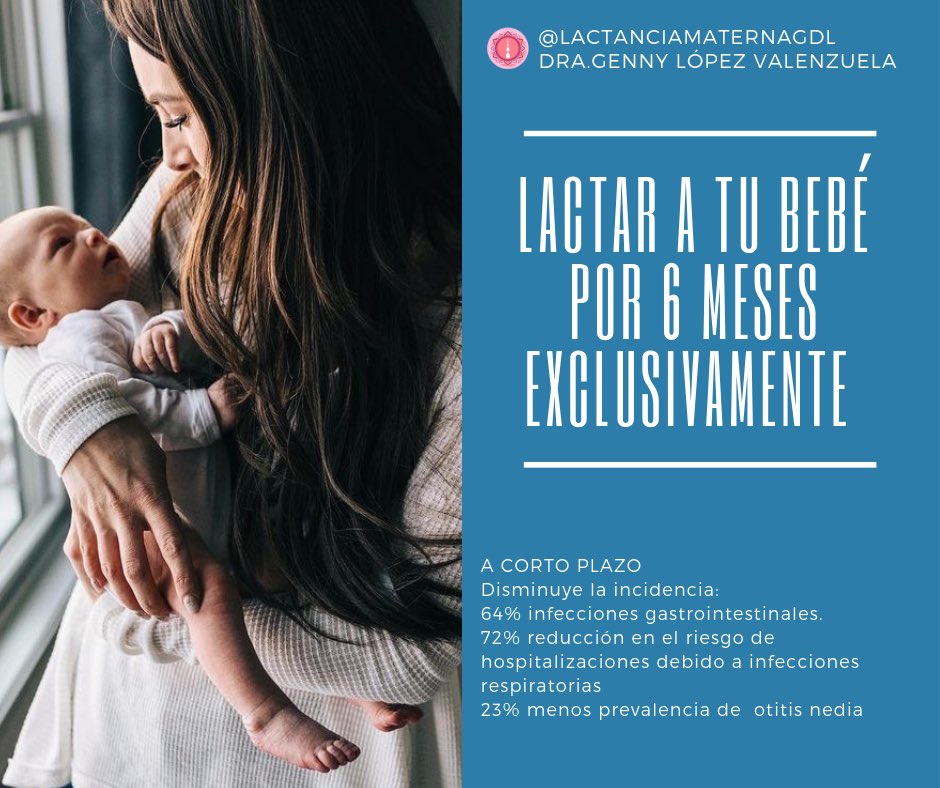 A largo plazo, la lactancia materna se ha asociado con disminución en la incidencia en enfermedades como diabetes, leucemia, enfermedad de Hodking, obesidad e hipercolesterolemia. (Gartnet et al., 2015)
#gdl 
#lactanciamaterna #dragennylopez #lactanciamaternagdl #amamantar