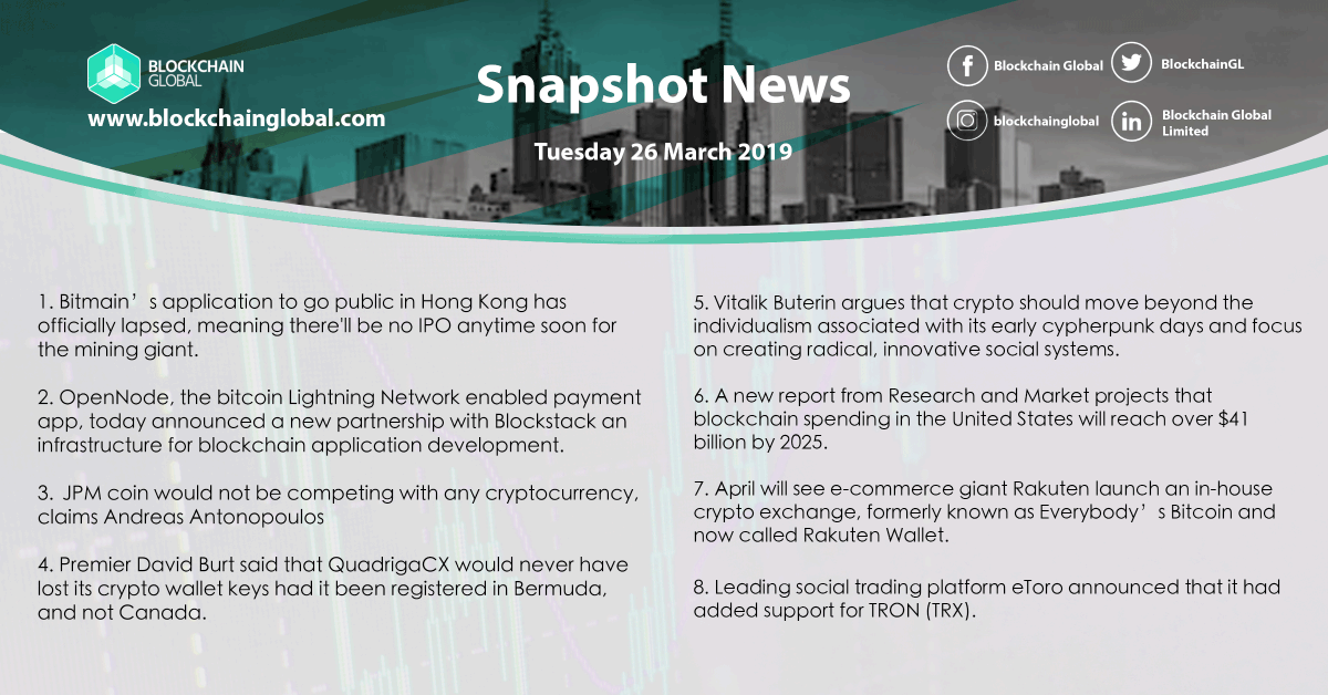 BlockchainGL's tweet photo. Want to catch up the news in the #blockchain market overnight? Leave your comments below on your perspective about the market.
Hit the FOLLOW button!! 
#Bitmain #JPM #QuadrigaCX #VitalikButerin #Rakuten #TRX https://t.co/WthhIMRRxv