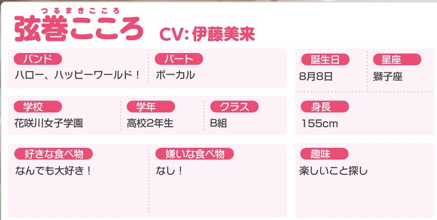 男子は足して女子は引く