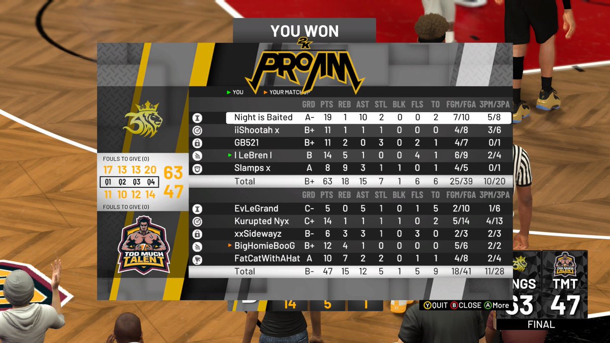 BornKings2k's tweet photo. Born Kings advances to the third round of the @NAPX2k Who Got Next tournament 2-1 over @TooMuchTalent2K. Good series to them. https://t.co/XL2LY3xjEd