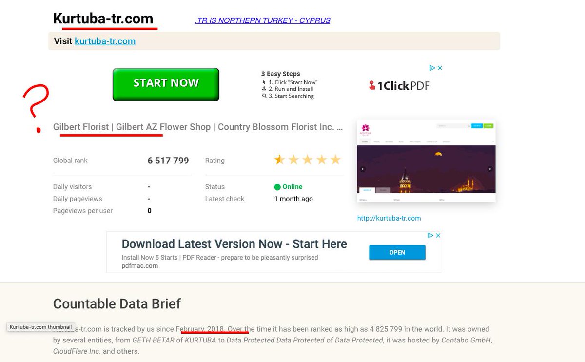 ARIZONA - um....we gotta talk your traffic is too low to determine country of origin's highest visits http://arizona.gov  - top backlinks are from Netherlands/russia and a florist in turkey/cyprus, & a local florist why are florists from TK & NL/RU visiting your site???