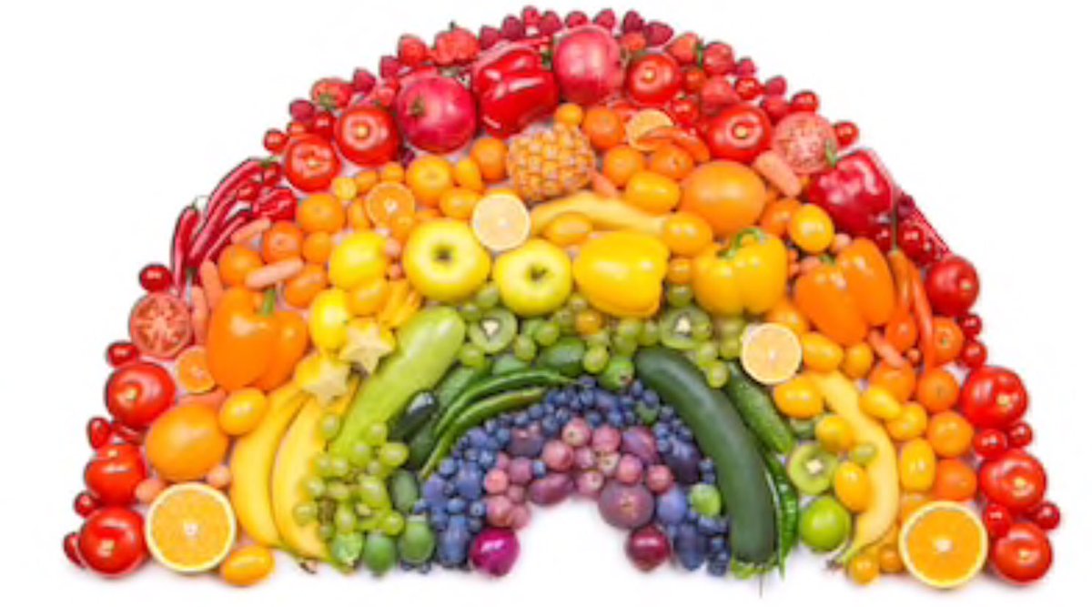 What is your favourite fruit and vegetable and why? 

Comment below looking forward to seeing your answers