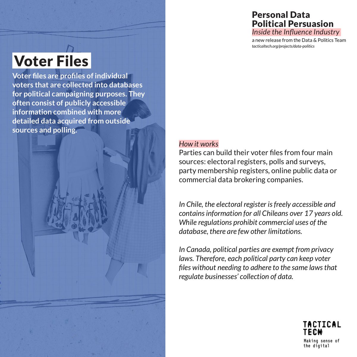 Info_Activism's tweet photo. How is your data used to influence your vote? Our new guide on #datadrivencampaigning covers 13 of the methods. Chapter 2 is about Voter Files. Read the full guide at https://t.co/khv68KogAe #electiondata #howitworks https://t.co/pcLk7SuXDh