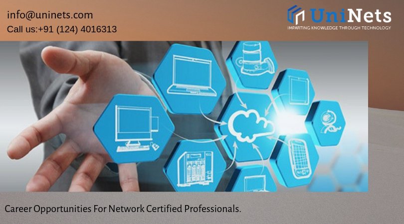 Its aim at improving your #networkingknowledge and increase the #awareness about industry updates. It is one of the best #ITNETWORKINGTRAINING for the candidates who are seeking to make their career in IT FIELD.
CAREER OPPORTUNITIES FOR #NETWORKCERTIFIEDHOLDERS.
