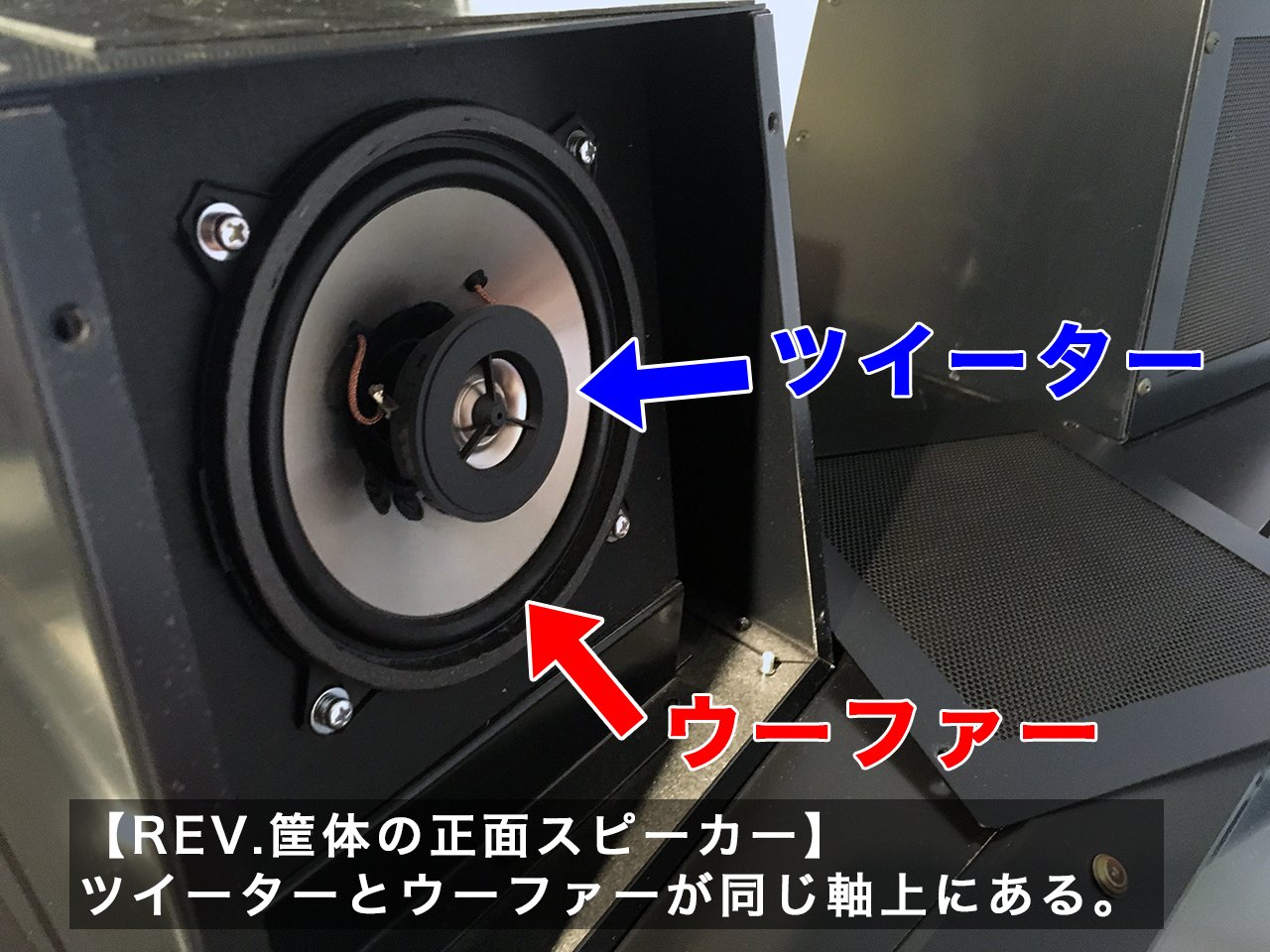 しんくまさん クロスビーツrev のスピーカーの話 正面スピーカーは 同軸 というユニットが使われてます 一般的な2wayと比べると ツイーター 高域 とウーファー 中低域 が同じ軸上にあるので 至近距離で聞いた時に音が鮮明になるメリットがあります