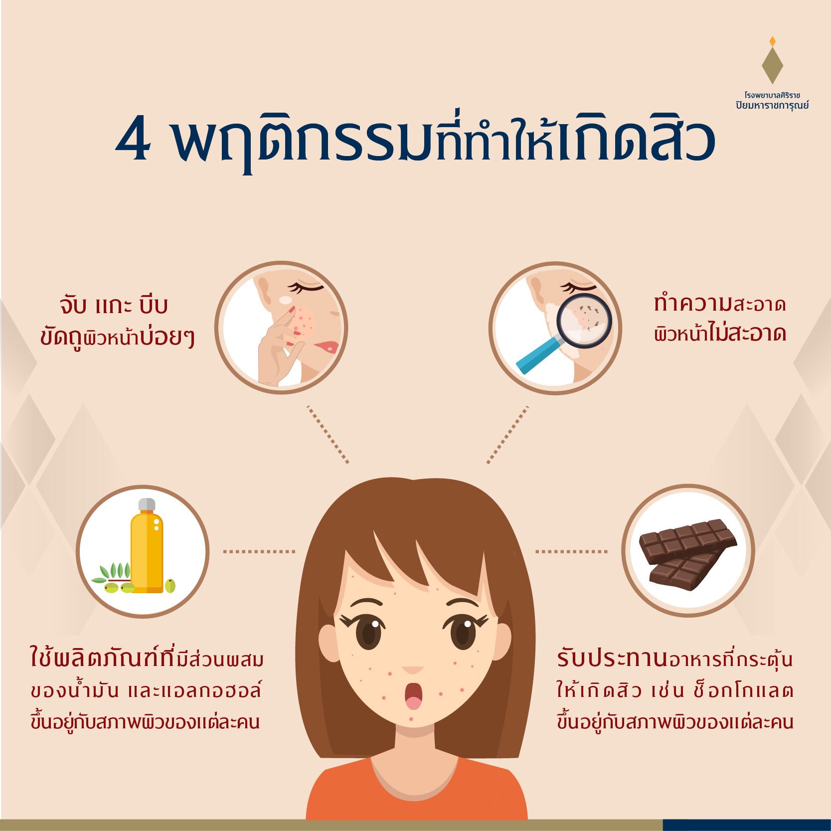SiPHHospital on Twitter: Siphhospital On Twitter: