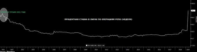 Посмотреть изображение в Твиттере