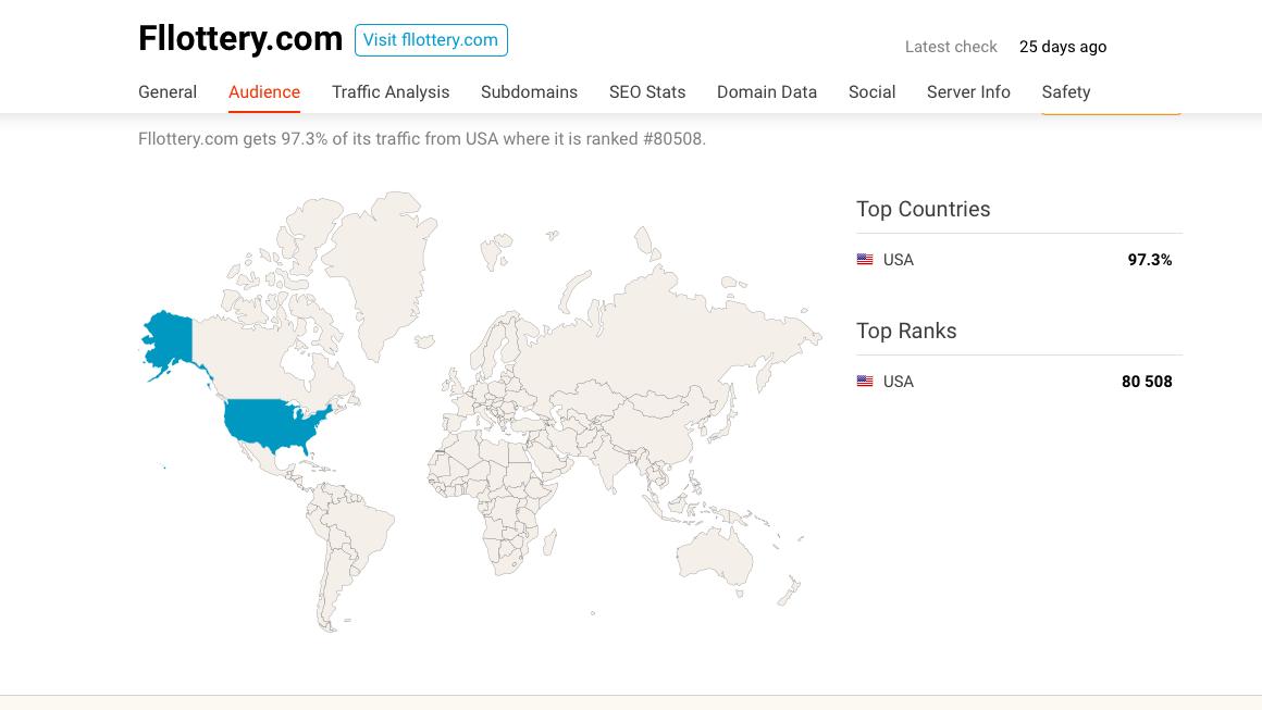 FLlottery = USAFLHealth = USA India South Africa WHY ARE STATES HEALTH DEPARTMENTS TARGETED?