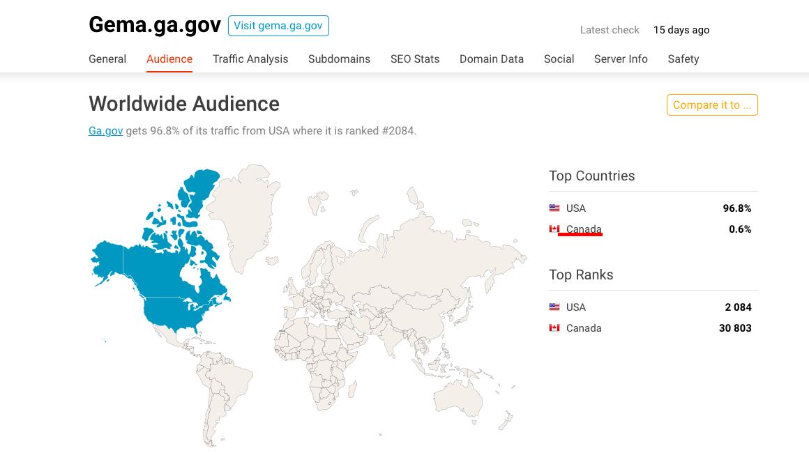 GEORGIA - who is visiting your state's site? are your voter data bases secure? georgia./gov = USA IndiaTOP BACKLINKS: gema. ga. = USA Canada