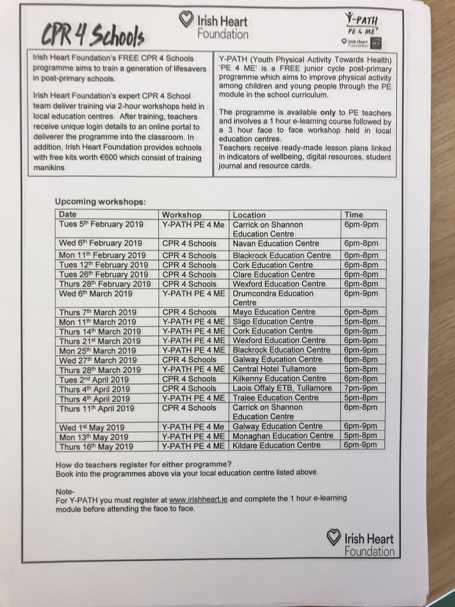 MrJKiernan's tweet photo. Thank you to the great participants who attended #YPATHPE4ME in @blackrockec. Unreal resources for PE teachers to promote physical literacy, fundamental movement skills and health related activity. Dates attached of remaining workshops this year. @Irishheart_ie https://t.co/frrQ8D2duH
