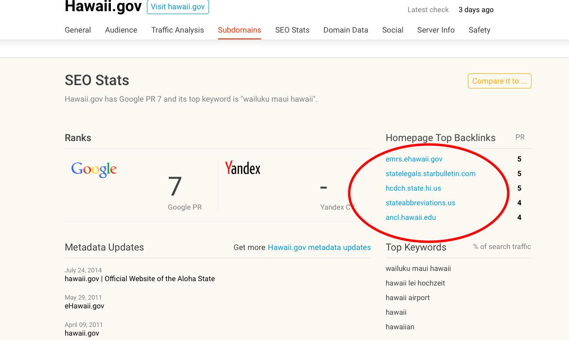 HAWAII - who is visiting your govt sites? are your voter databases secure? http://hawaii.gov  = USA Canada IndiaTOP BACKLINKS: Emrs.ehawaii./gov = USA Canada