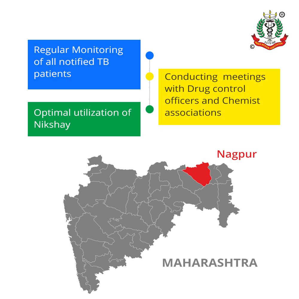 How is #Nagpur planning on combating #TB for a #TBFreeIndia by 2025?
#TBNotifications #EndTB #TBNotification #UnitedAgainstTB
<a href="/MoHFW_INDIA/">Ministry of Health</a> <a href="/IMAEndTB/">Indian Medical Association - End TB</a> <a href="/endTB/">endTB</a>