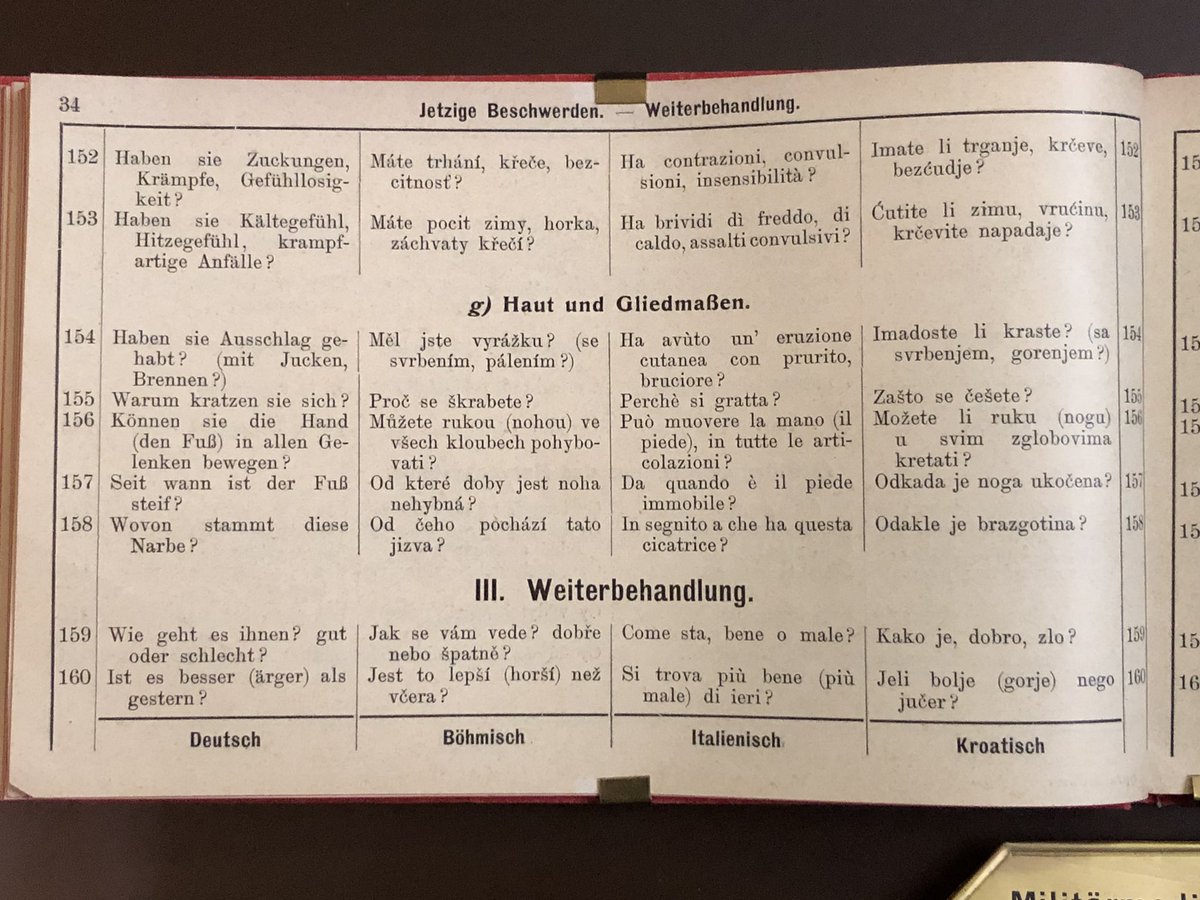 free strategische frühwarnsysteme für politische auslandsrisiken