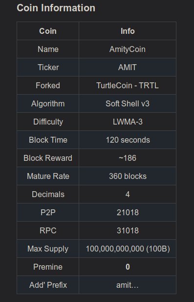 DeBase_Fiat tweet media