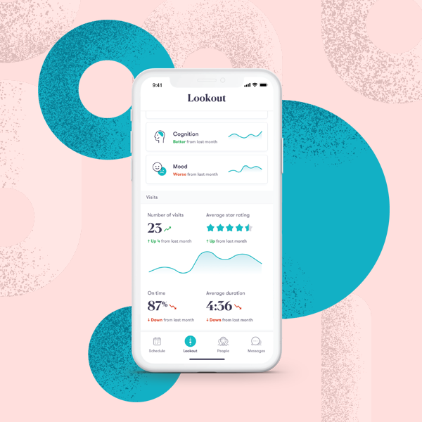 Five Good Friends tweet media