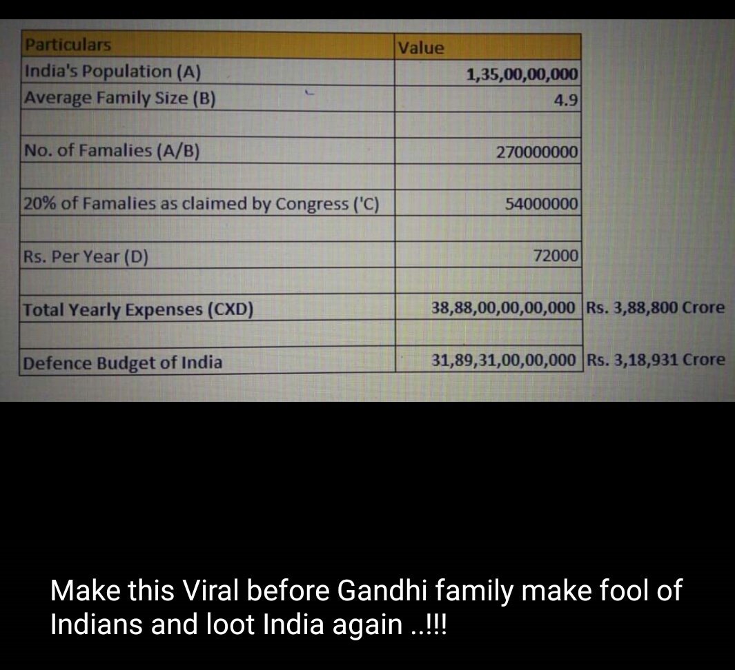 Let us take a moment to notice this calculation