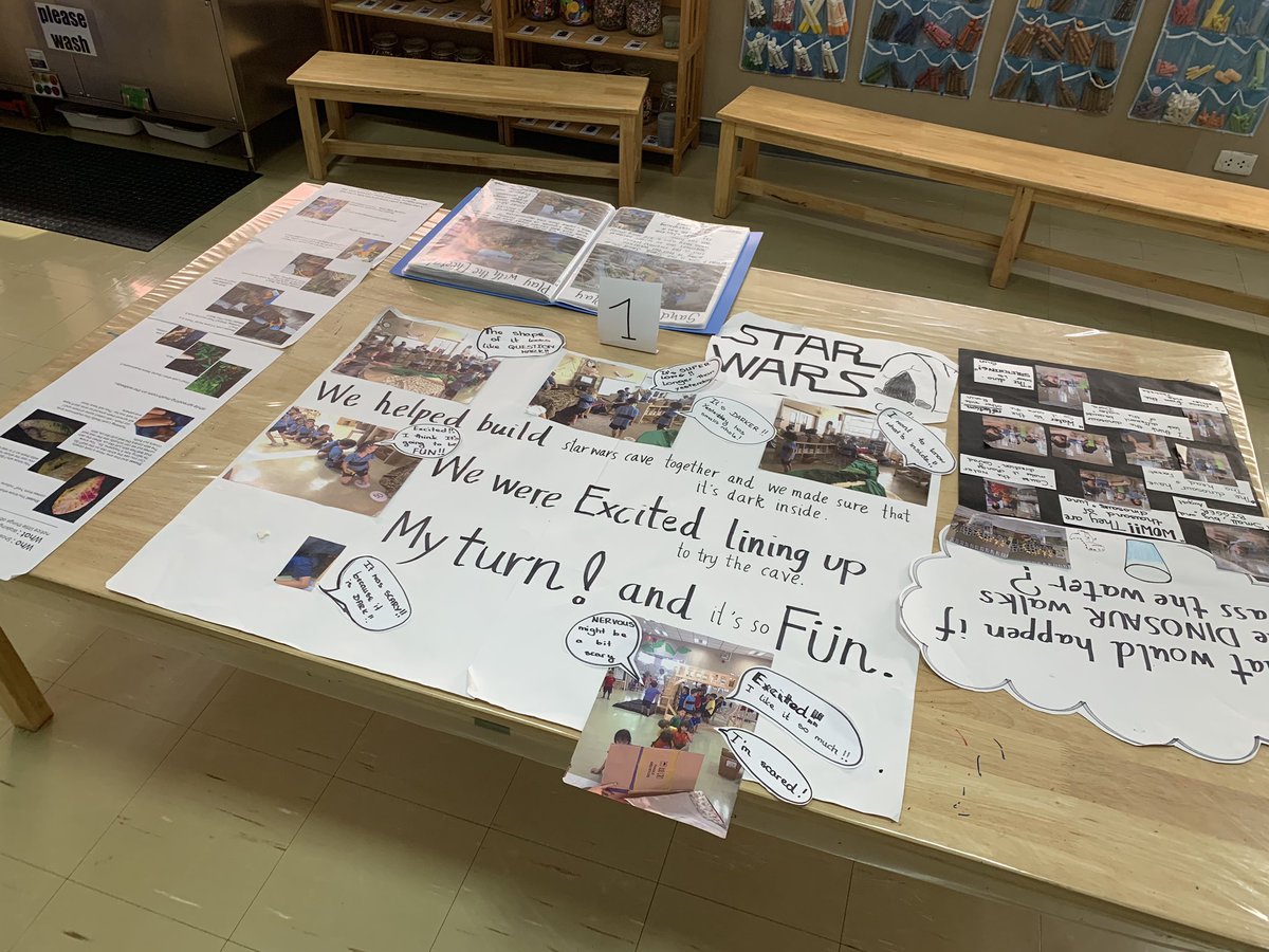Gemmaobrien28's tweet photo. Exploring and sharing what documentation could look like @Y1NIST #risktaker #Collaboration #documentation #makinglearningvisable #PYP #multilingual #mothertounge #communication https://t.co/8pLtm2fHF5