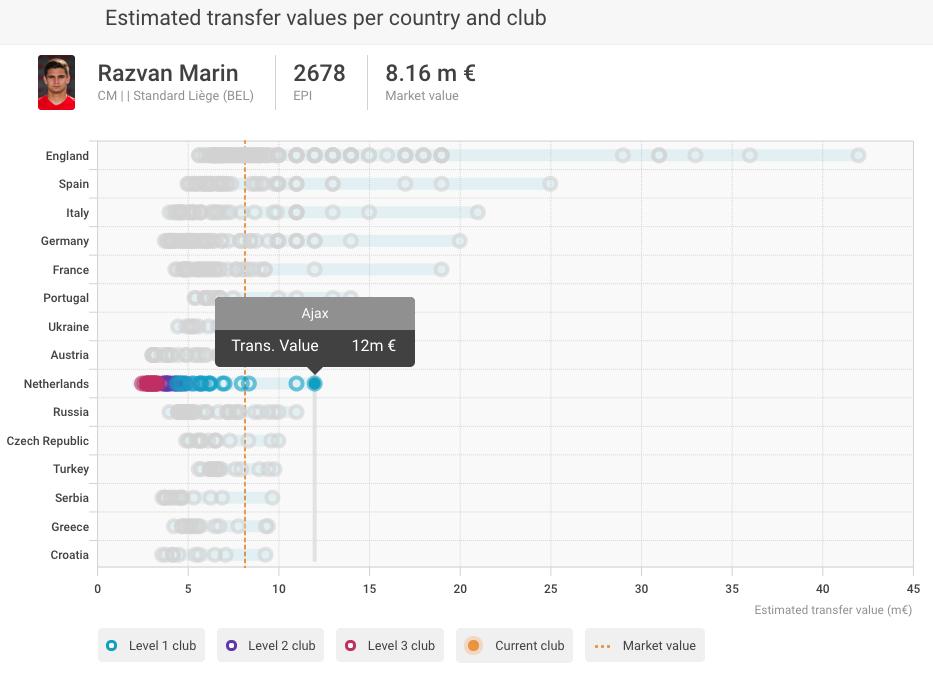Remiqz Football Analytics tweet media