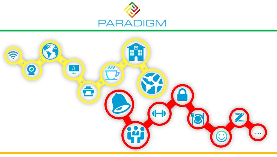 Paradigm_Nice's tweet photo. Tous ces services au sein d'une seule et même adresse, la nôtre, la vôtre ! Coworking-Domiciliation d'entreprises-Conciergerie-Salle de réunion... mais aussi tous les outils nécessaires à votre réussite y compris l'excellent café Colombien! #theadress #coworkingspace #startup https://t.co/AYv69IB1eH