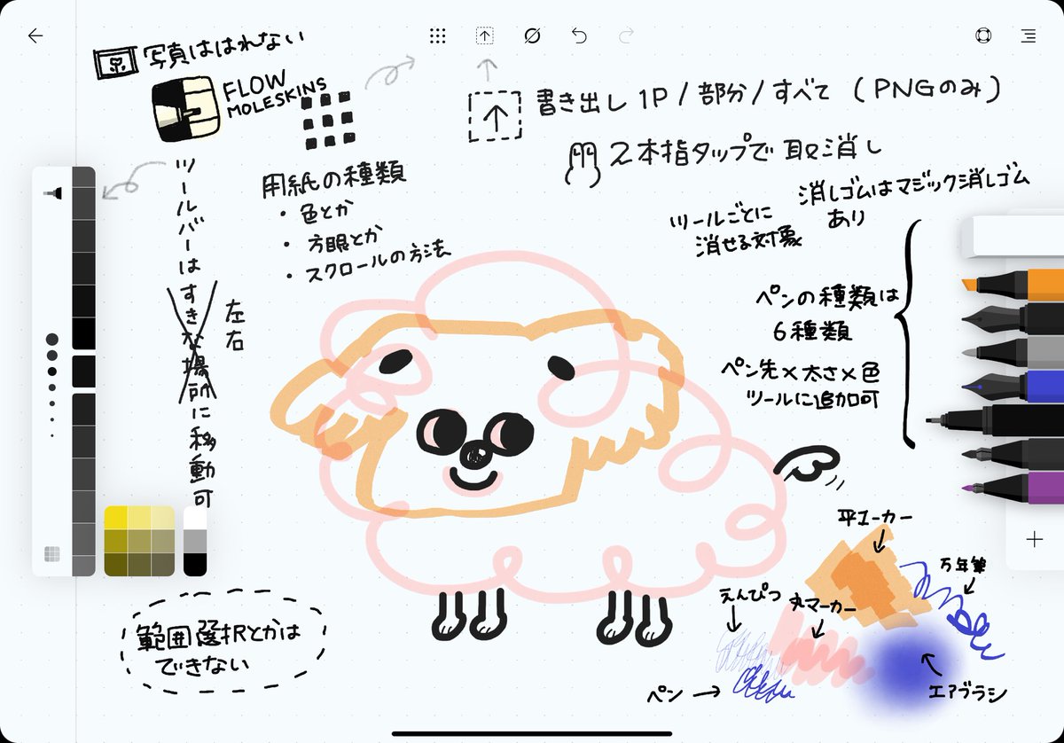 はるな 最新刊 Ipad Workers 4月2日発売 モレスキンのflowアプリ大体こんな感じ 範囲選択がないから移動とかできないのかな あと書き出しがpngだけってのもちょっとマイナスかな Ipad活用 Ipadで手書き