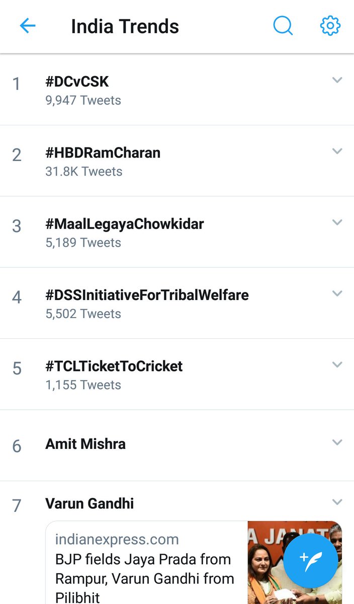AlwayzRamCharan's tweet photo. Trending At 2nd Place In INDIA 💥

#HBDRamCharan https://t.co/TusX8T4eoD