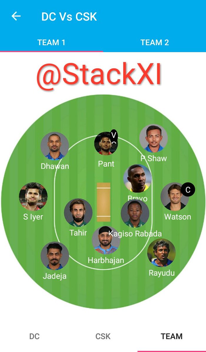 StackXI's tweet photo. Check out our prediction teams here https://t.co/SE2ZzNyP6r
#StackXI #LetsDataPlayTheGame #DataFantasy #Dream11 #Dream11Team #Dream11Tips #DreamTeam #Dream11Predictions #IPL2019 #IPL #VIVOIPL2019 #VIVOIPL #DCvCSK #DC #CSK #WhistlePodu #ThisIsNewDelhi https://t.co/MjeqRI8ZLe