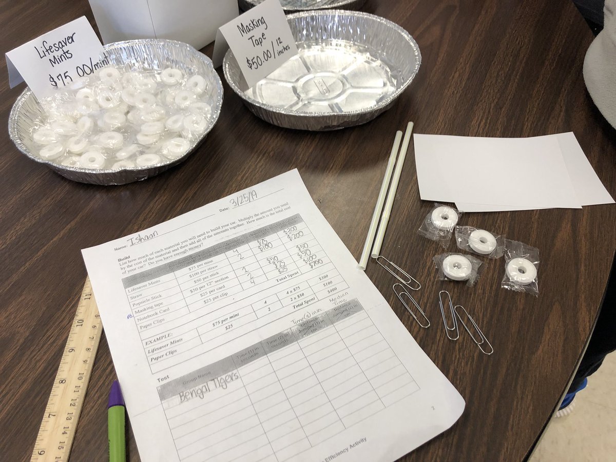 4RoederLSS's tweet photo. STEM Challenge: Designing a car on a budget @4RoederLSS @ExeterLSS https://t.co/cFzpF5dsTI