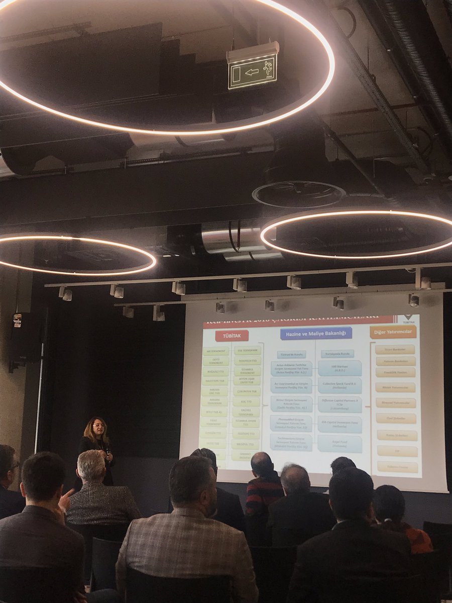 . <a href="/HMBakanligi/">T.C. Hazine ve Maliye Bakanlığı</a> ve <a href="/Tubitak/">TÜBİTAK</a> işbirliğinde yürütülen #1514 <a href="/techinvestr/">techinvestr</a> Girişim Sermayesi Destekleme programı kapsamını sayın <a href="/ElifKosok/">Elif Koşok</a> Ankaralı teknoloji yatırımcıları ile paylaşıyor. #techinvestr #fundsofund