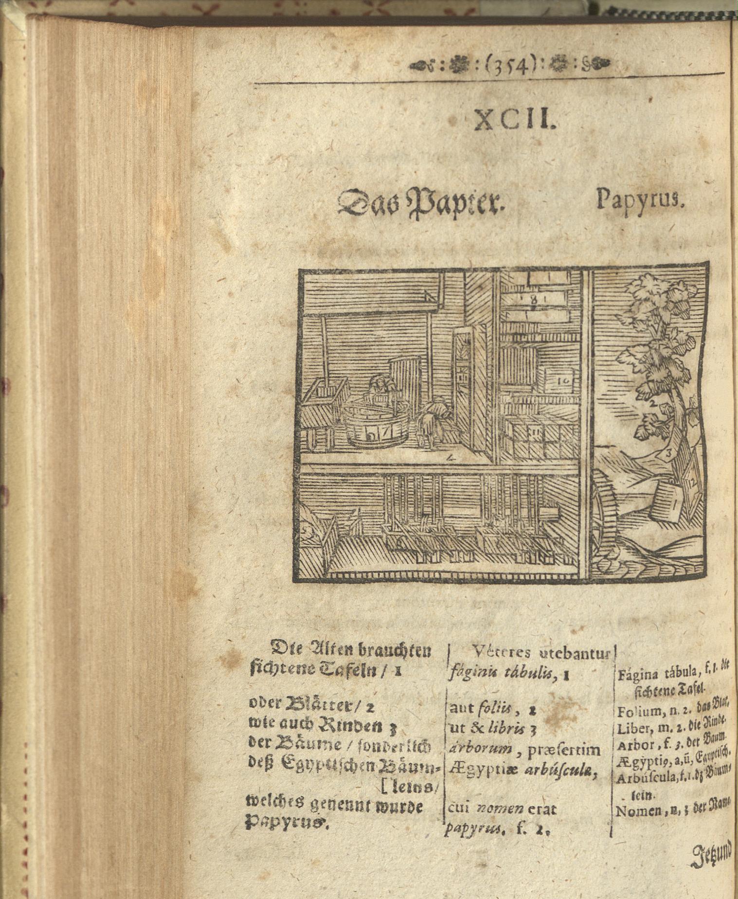 The Warburg Library on Twitter "Paper Printing Binding 📚📚 More from Comenius's picture