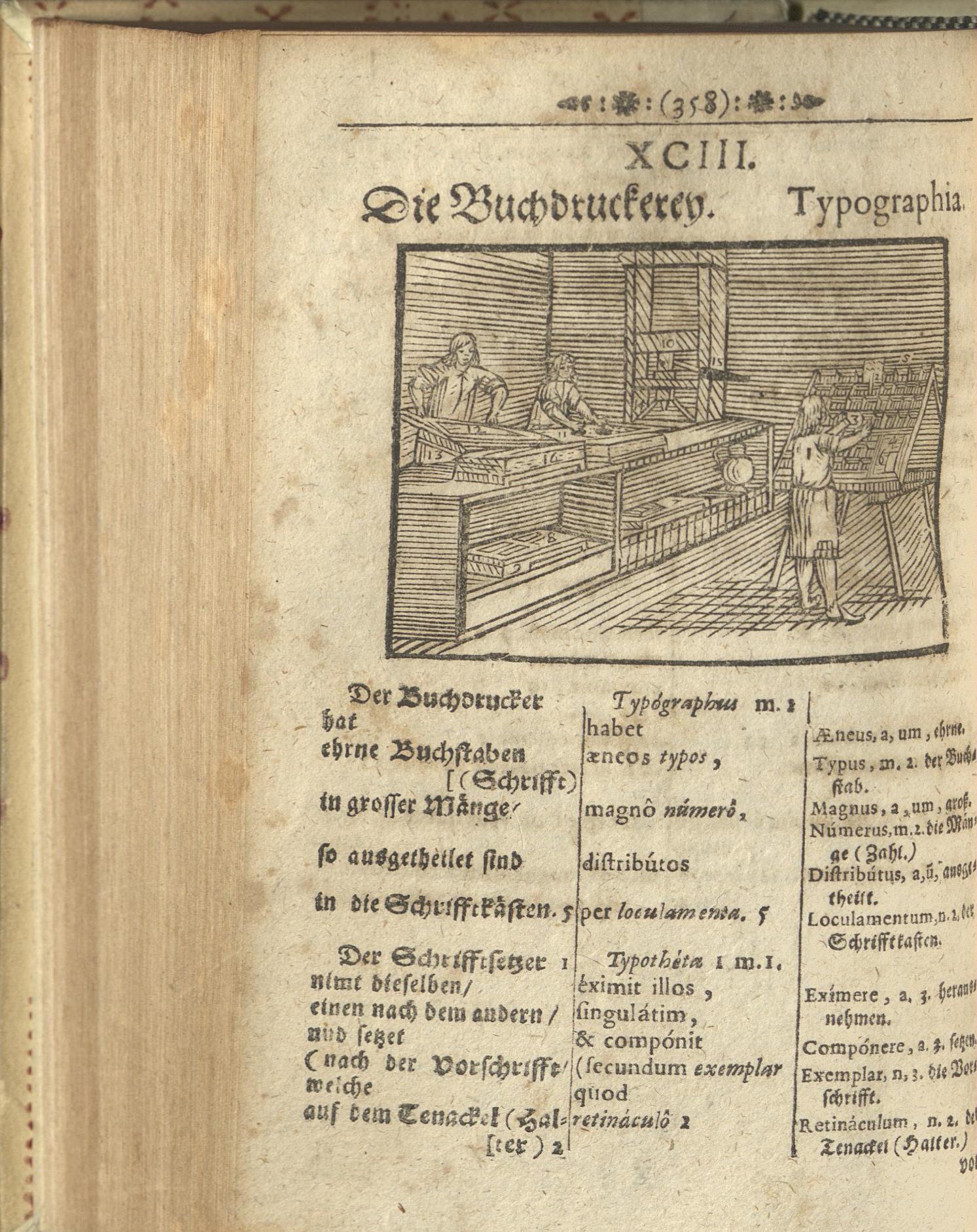 The Warburg Library on Twitter "Paper Printing Binding 📚📚 More from Comenius's picture