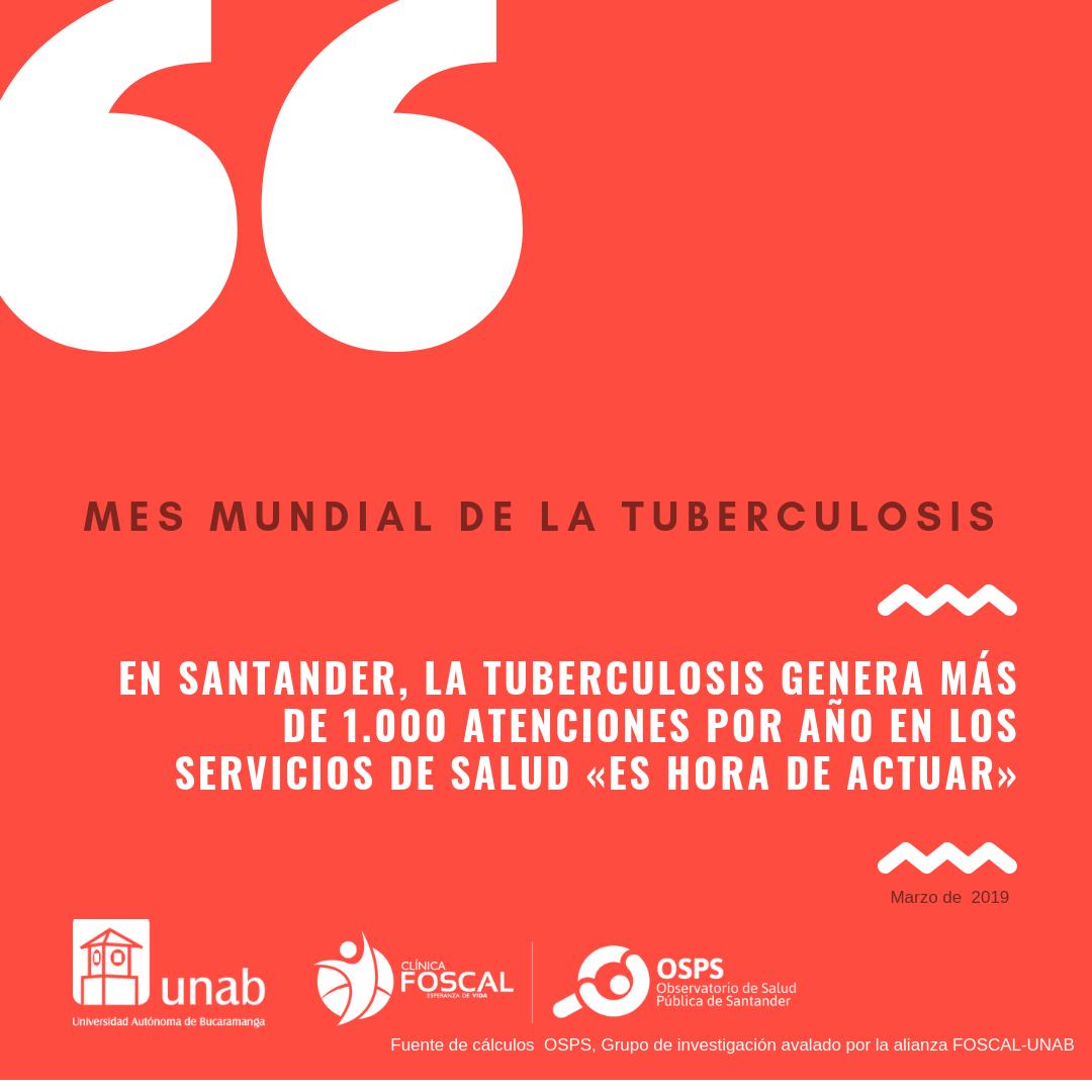 OSPSder's tweet photo. Acabar para 2030 con la epidemia de #tuberculosis es una de las metas de los #ODS en el mundo. ¿Sabes cuántas atenciones en los servicios de salud genera esta enfermedad en Santander? @OSPSder 
https://t.co/1kfkv92ul4 https://t.co/XvvTEzATdt