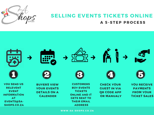 sa_shops's tweet photo. @akreana_ Looking for Event Organizers to sell their tickets online via https://t.co/ZJLA6IDXn7 https://t.co/pWnqCFI5se