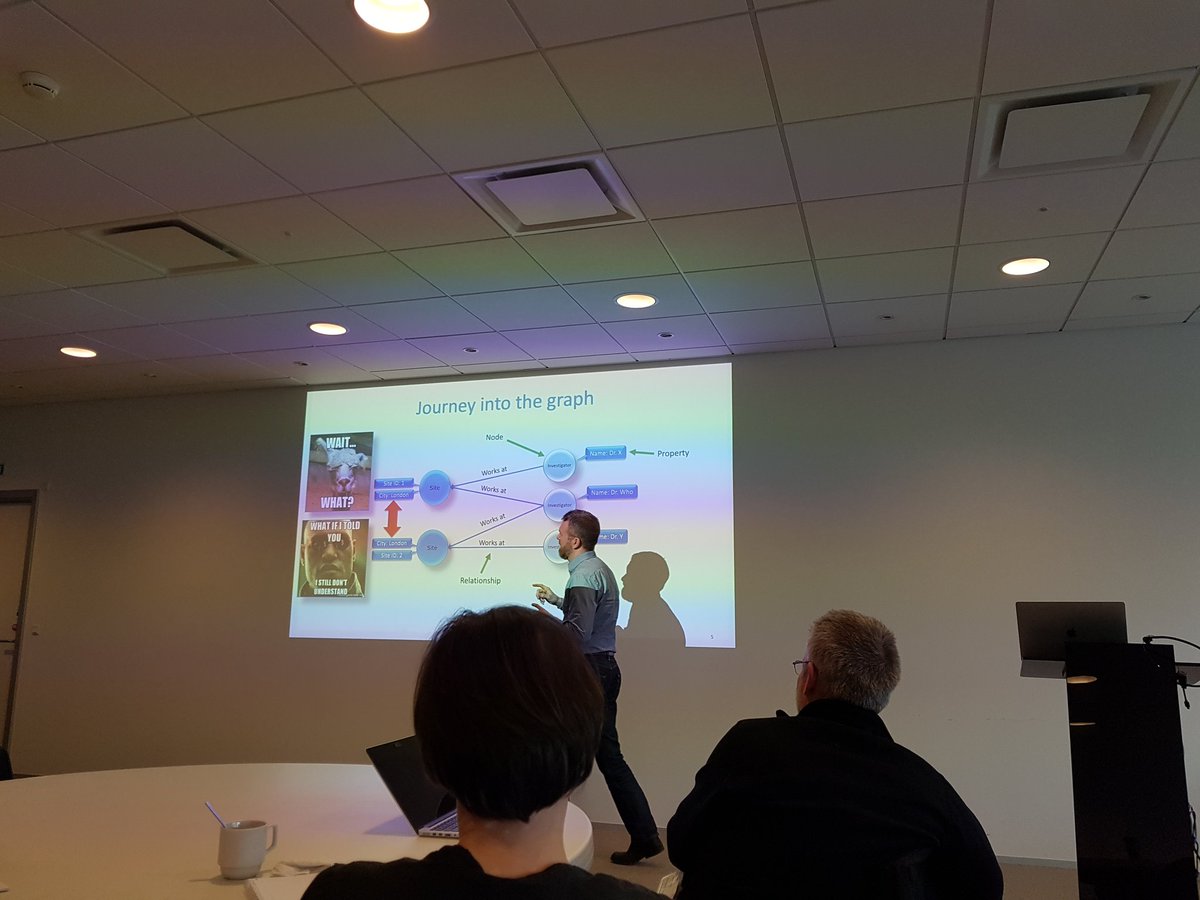 iamnotthelotus's tweet photo. @NovasTaylor meme-tendency is catching... #LinkedDataClub DK https://t.co/x54LjRfGEG